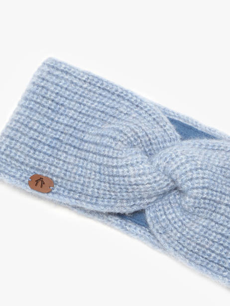 Muts Cabaia Blauw hats EGGNOG ander zicht 1